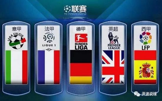 上的声誉注
